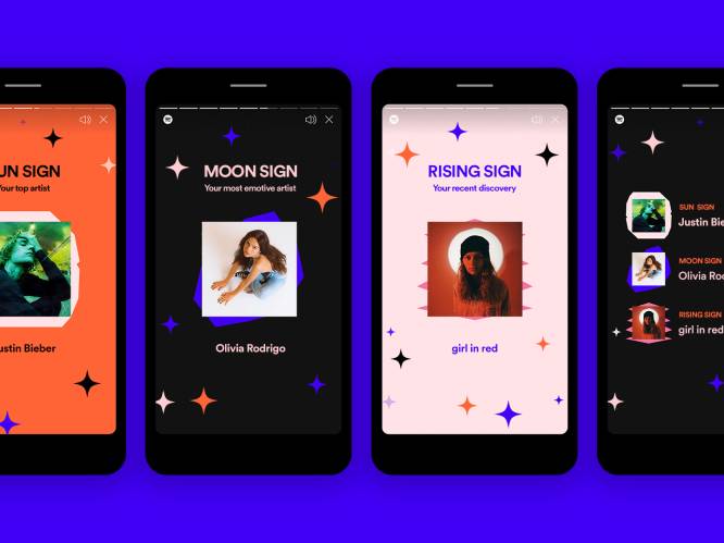 Leuk voor astro lovers: Spotify lanceert originele, nieuwe functies, waaronder een birth chart op basis van je favoriete artiesten