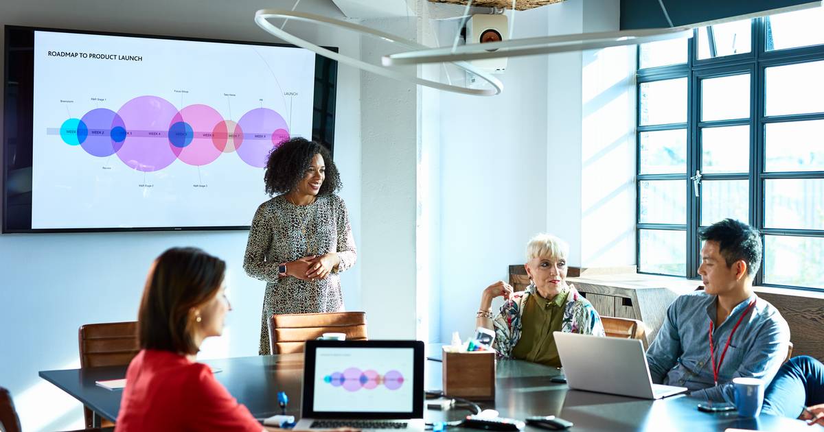 Van Chaos Naar Structuur: De Presentatie Training