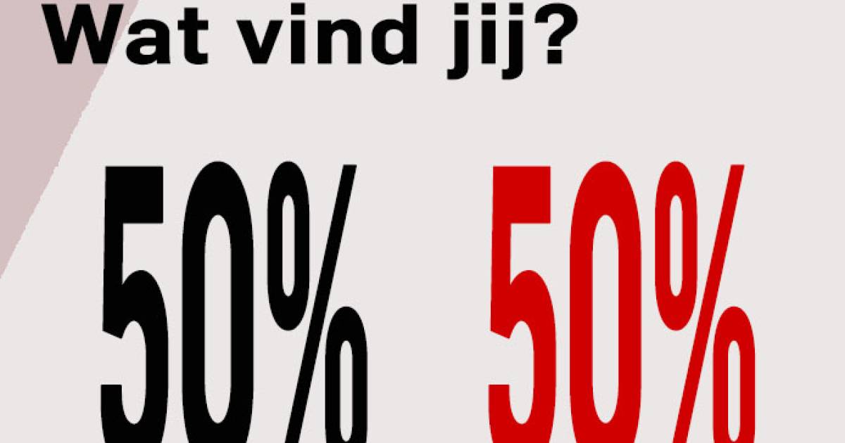 Naast de zorgmedewerkers zijn de pakketbezorgers de helden van 2020 | Wat vindt u? | gelderlander.nl