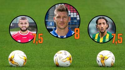 Schaars uitmuntend, El Khayati neemt ADO bij de hand