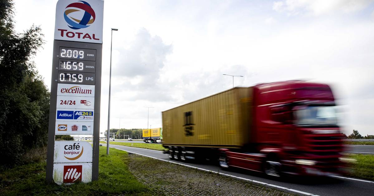 regiment efficiëntie gallon Enorme verschillen in benzineprijs in Brabant: naar welk tankstation kan  jij het beste rijden? | Brabant | bd.nl