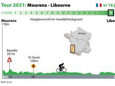 Dit krijgen de renners voor hun kiezen in de 19de rit in de Tour