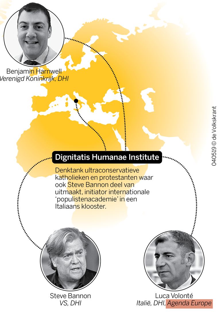 null Beeld de Volkskrant
