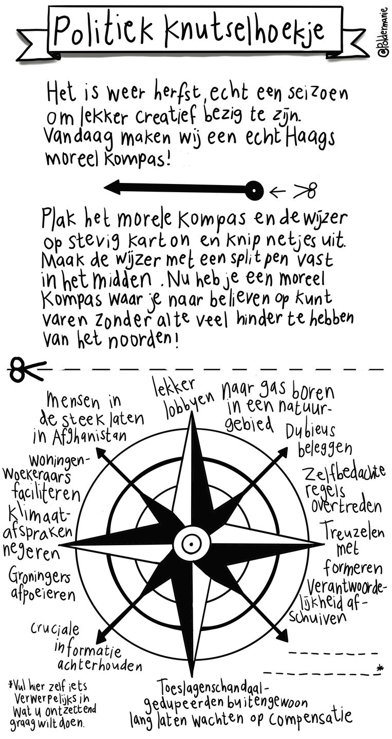 null Beeld 
