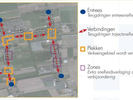 Schot in aanpak wegen ’s Gravenmoer