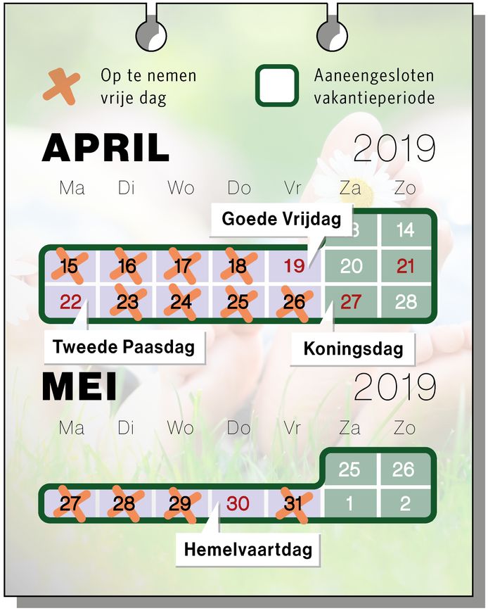 Zo tover je 25 vakantiedagen om in 52 vrije dagen Binnenland AD.nl