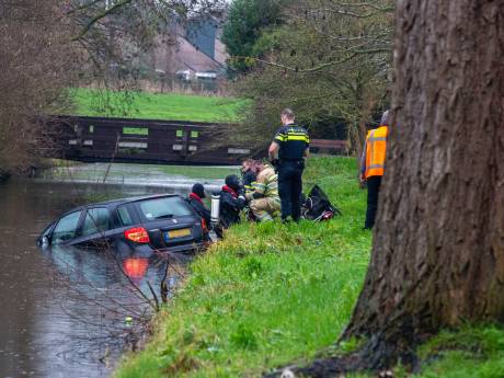 Plons! Je ziet een auto het water in rijden: dit is wat je moet doen (en wat níet)