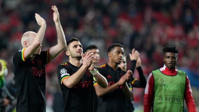 Dit kan Ajax verdienen bij plaatsing voor kwartfinales Champions League