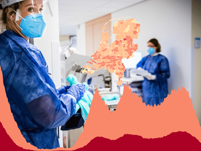 Coronacijfers op de kaart en in grafieken: waar zijn veel besmettingen?