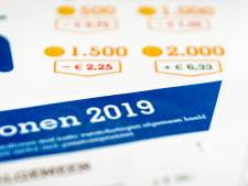 Hogere energienota en tegenvallend loonstrookje nekken consumentenvertrouwen