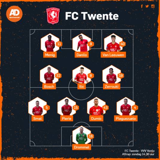 Opstelling FC Twente