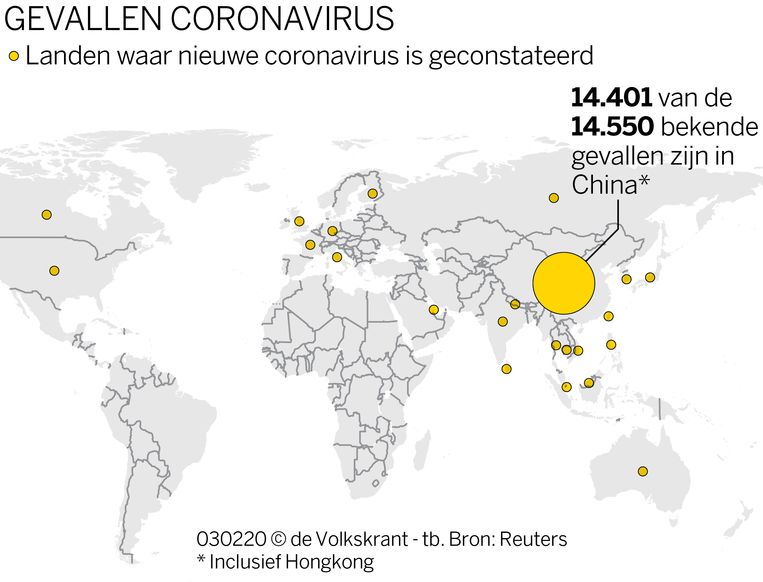 Coronavirus Beeld de Volkskrant