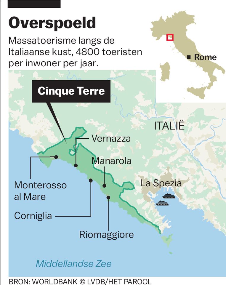 Massatoerisme in Italië. Beeld Laura van der Bijl