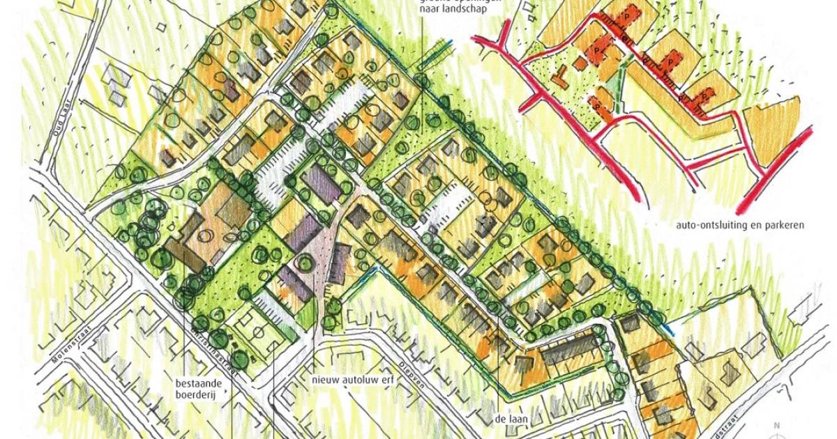 Feuilleton bouwplan Christinastraat in Middelrode krijgt venijnige staart - Eindhovens Dagblad