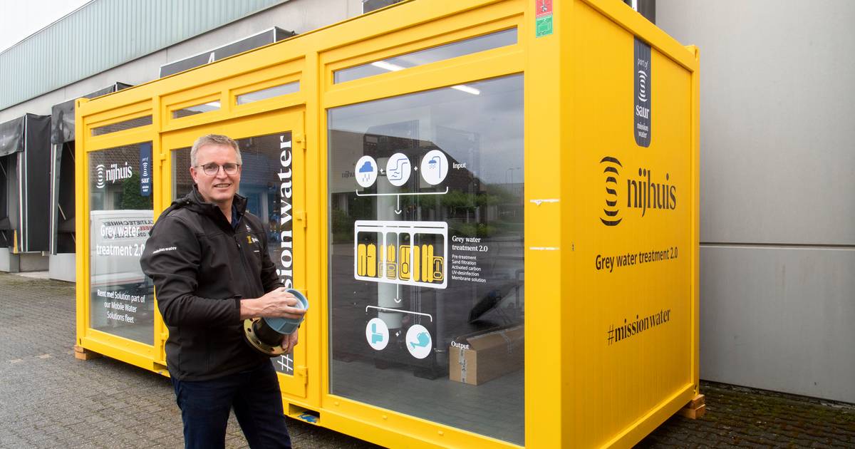 Beste Waterbesparende Douchekop van 2025