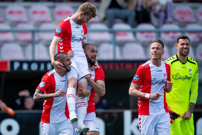 Emmen - Heracles - Kss4oapbltsfbm - Lịch sử đối đầu fc emmen và heracles.