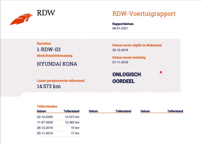 Een (fictief) voorbeeld van een RDW-voertuigrapport, waarop je onder meer de geregistreerde kilometerstanden kunt terugvinden.