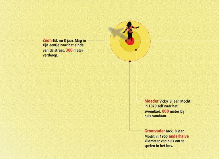 Big Mother Is Watching You Trouw