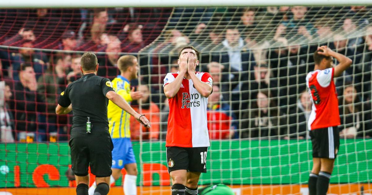 Feyenoord rkc 2021