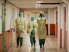 Aantal coronapatiënten op ic stabiliseert