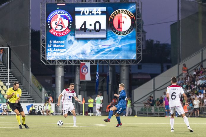 Het pijnlijke scorebord