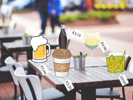 Het wordt heerlijk weer: dit betaal je nu voor een drankje op het terras in Brabant