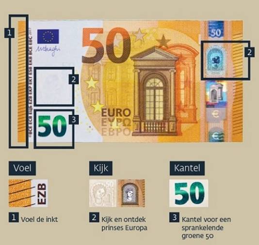 Elk eurobankbiljet heeft meerdere echtheidskenmerken. Aan de hand van deze kenmerken kunt u de echtheid controleren.