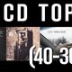 Het beste volgens Humo in 2014: de cd top 40 (deel 1)