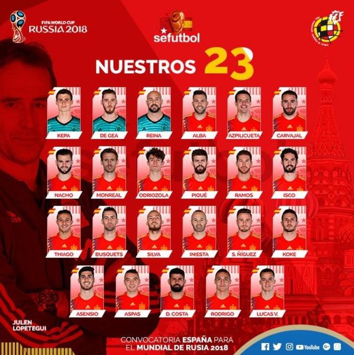 Fabregas En Morata Grote Afwezigen Bij Wk-Selectie Spanje | Buitenlands  Voetbal | Ad.Nl