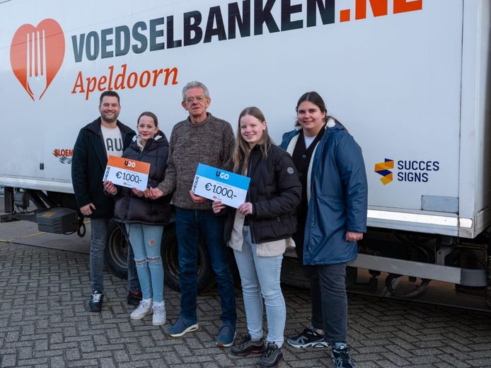 Kerstmarkt levert Apeldoornse scholen 2000 euro op voor de voedselbank