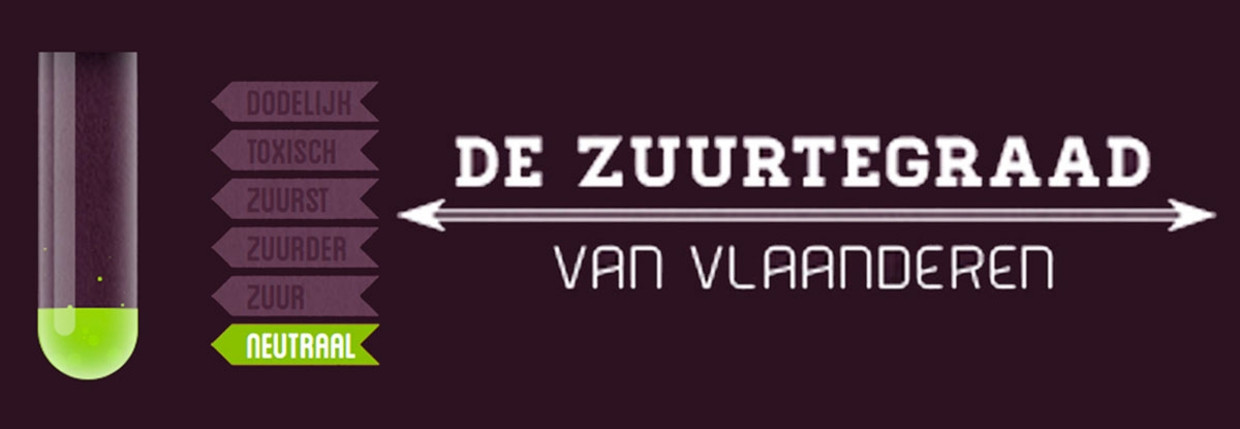 null Beeld 