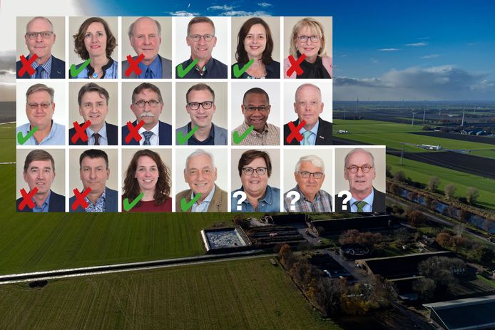 De 19 raadsleden die beslissen over de komst van het datacenter in Zeewolde.