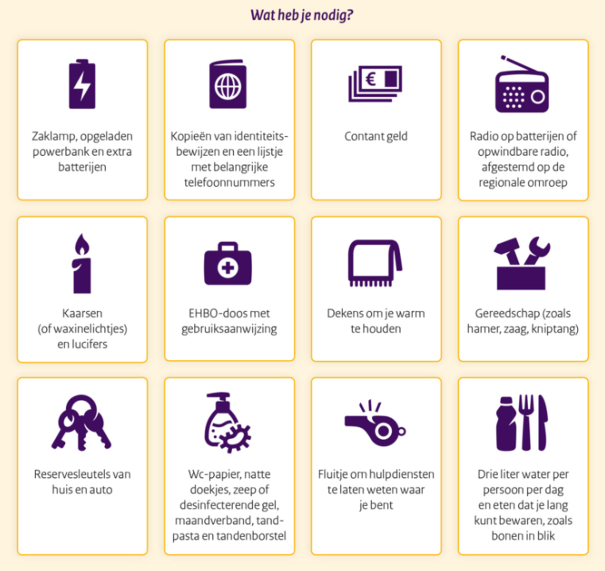 You will need this to make a basic emergency kit.  Denkvooruit.nl's photo