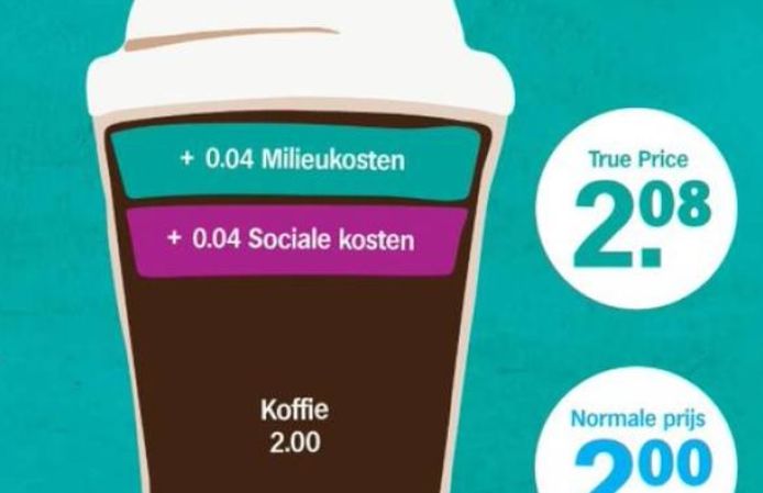 De 'echte prijs' van koffie volgens Albert Heijn.