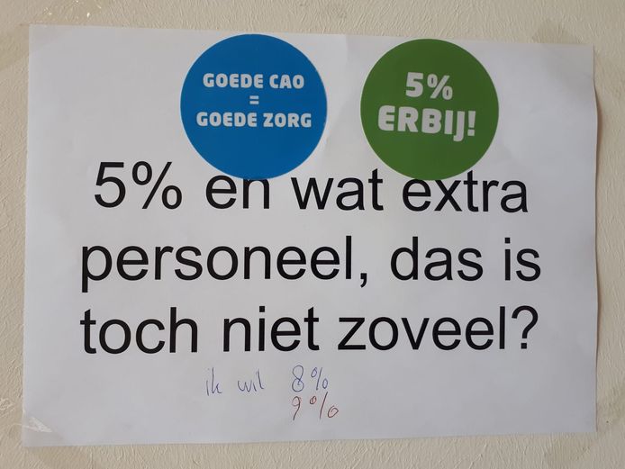 Niet alleen meer loon, maar ook willen de werknemers meer collega's.