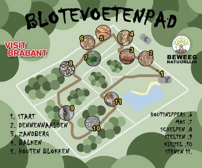 Blotevoetenpad in Hooge Mierde