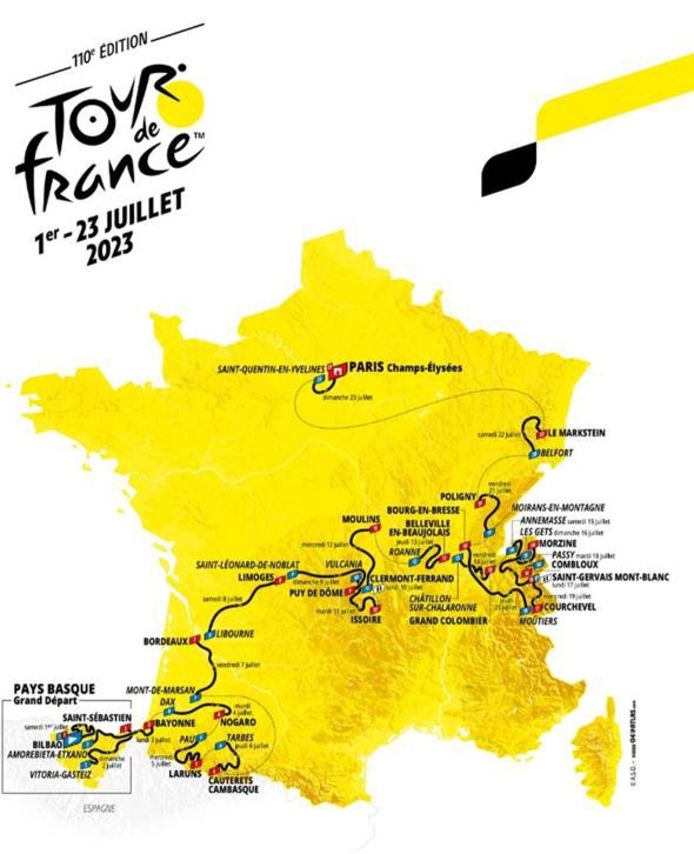 etappe uitslagen tour de france 2023