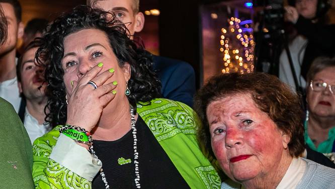 ‘Verkiezingsuitslag leidt nu al tot paniek in politiek Den Haag’