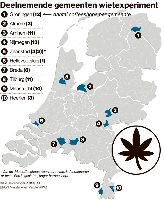 De gemeenten die mee gaan doen aan het experiment.