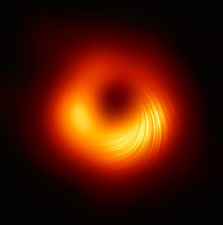 Een update van de iconische eerste foto van een zwart gat toont nu ook de kromming van het magneetveld.  Beeld EHT Collaboration