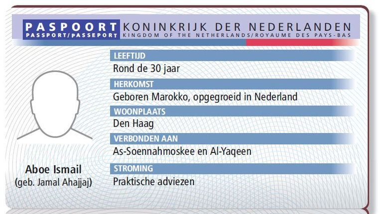 null Beeld Trouw