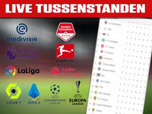 Bekijk hier de standen in de Europese competities