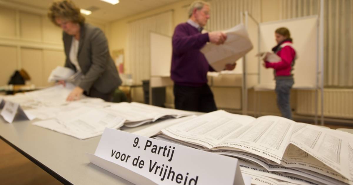 PVV verovert 69 zetels; VVD de grootste partij Binnenland AD.nl