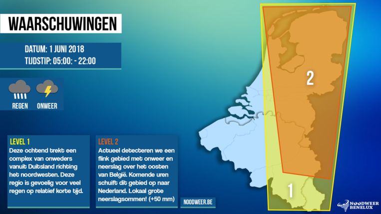 null Beeld NoodweerBenelux