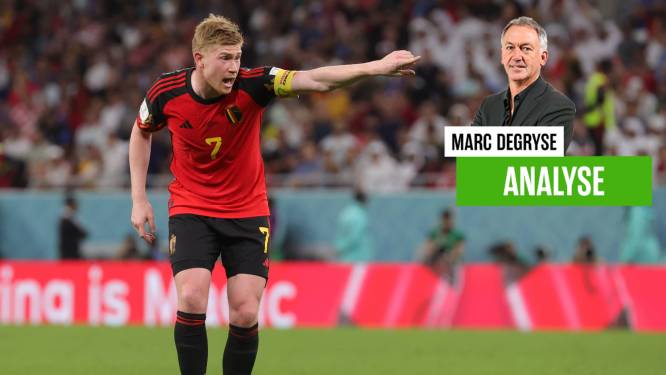 Onze analist Marc Degryse vindt de keuze voor aanvoerder De Bruyne logisch: “Op die manier ga je het beste uit Kevin én de ploeg halen”