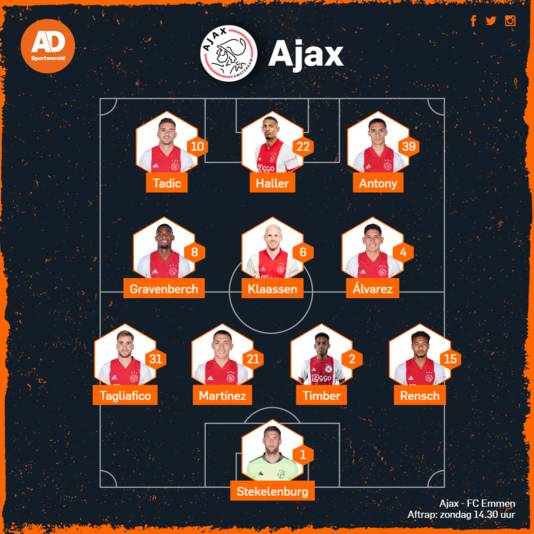 Vermoedelijke opstelling Ajax.