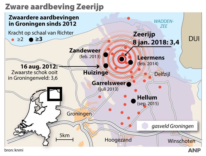 Infografieken Nederland
