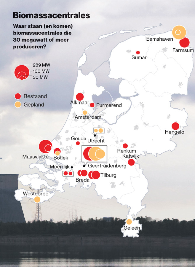 Bestaande en geplande biomassacentrales in Nederland.