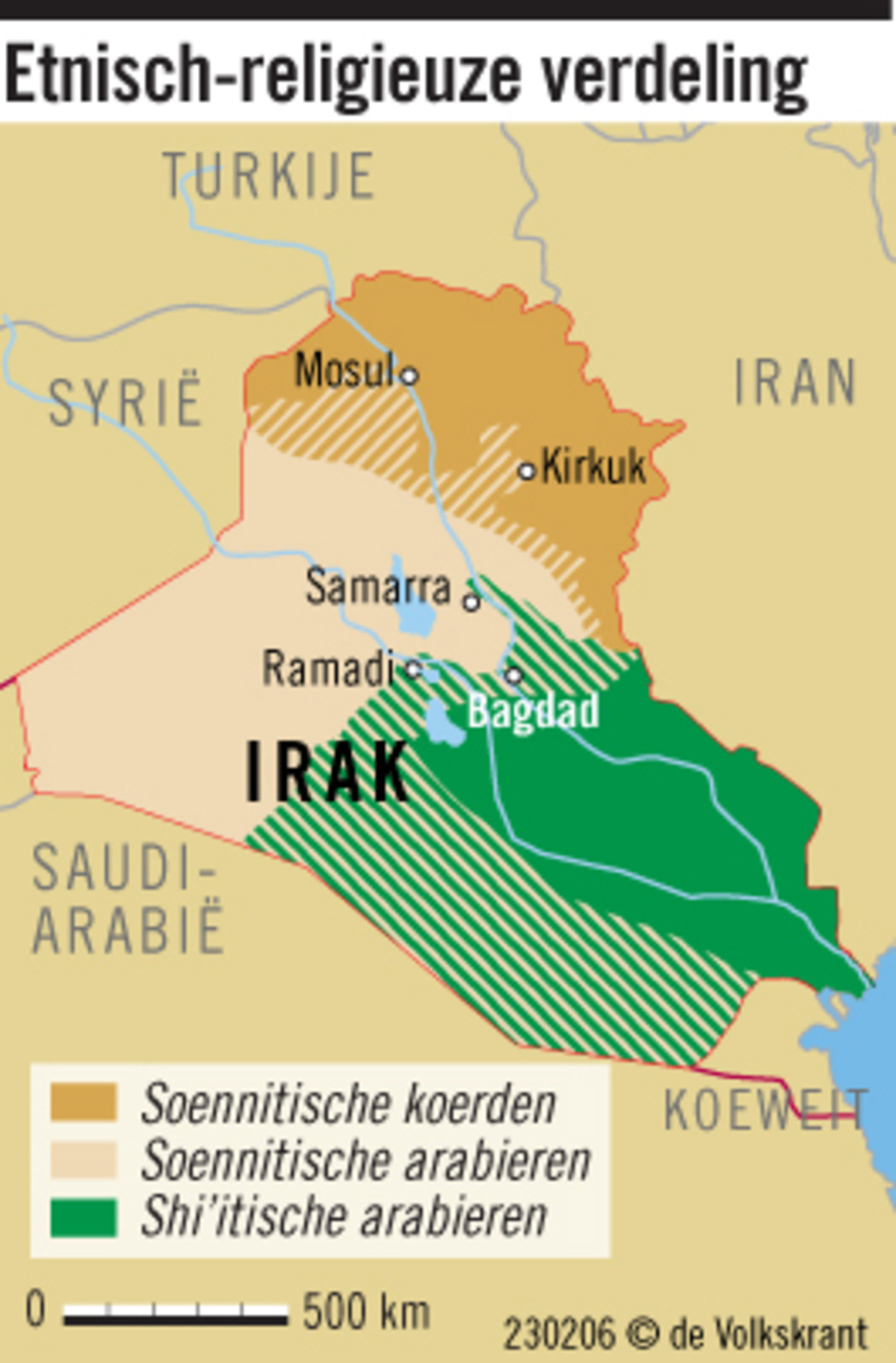 Een overzicht van de verdeling van de verschillende etnische en religieuze groeperingen in Irak. (\N) Beeld 