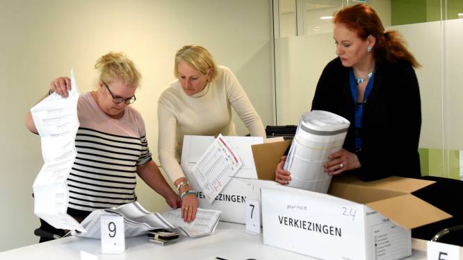 Verloren stem in Woerden gevonden na hertellen van 631 stemmen, uitslag onveranderd 